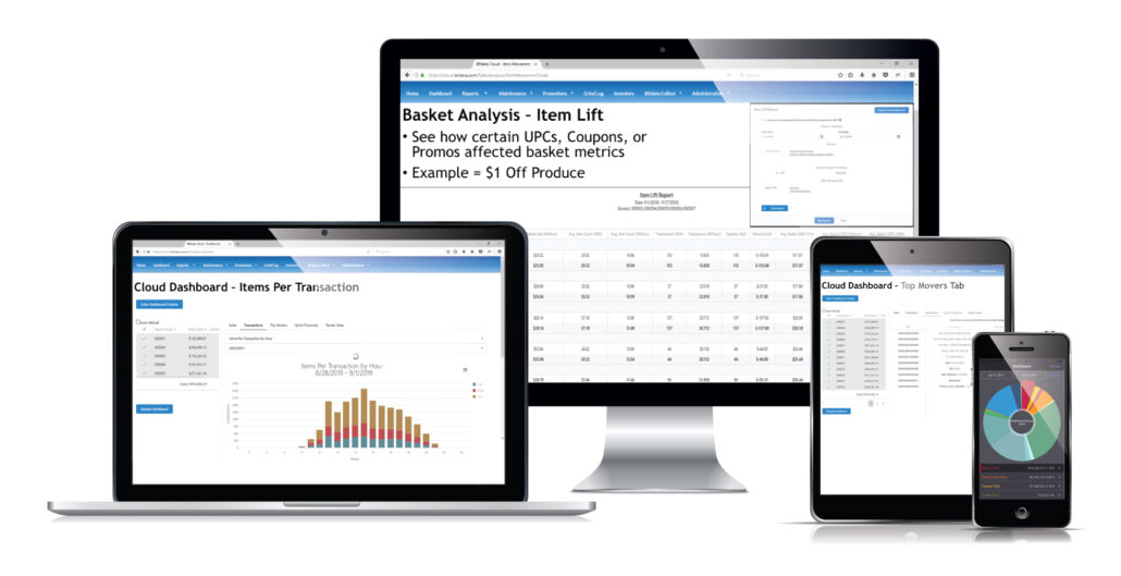 BRdata Cloud Ecosystem – BRdata Software Solutions